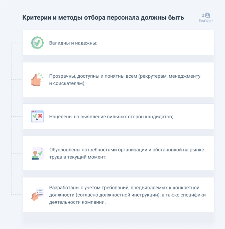Как узнать сотрудников работающих в организации. Подбор персонала критерии. критерии отбора сотрудников на стажировке. критерии телефона. заявка на подбор персонала образец.