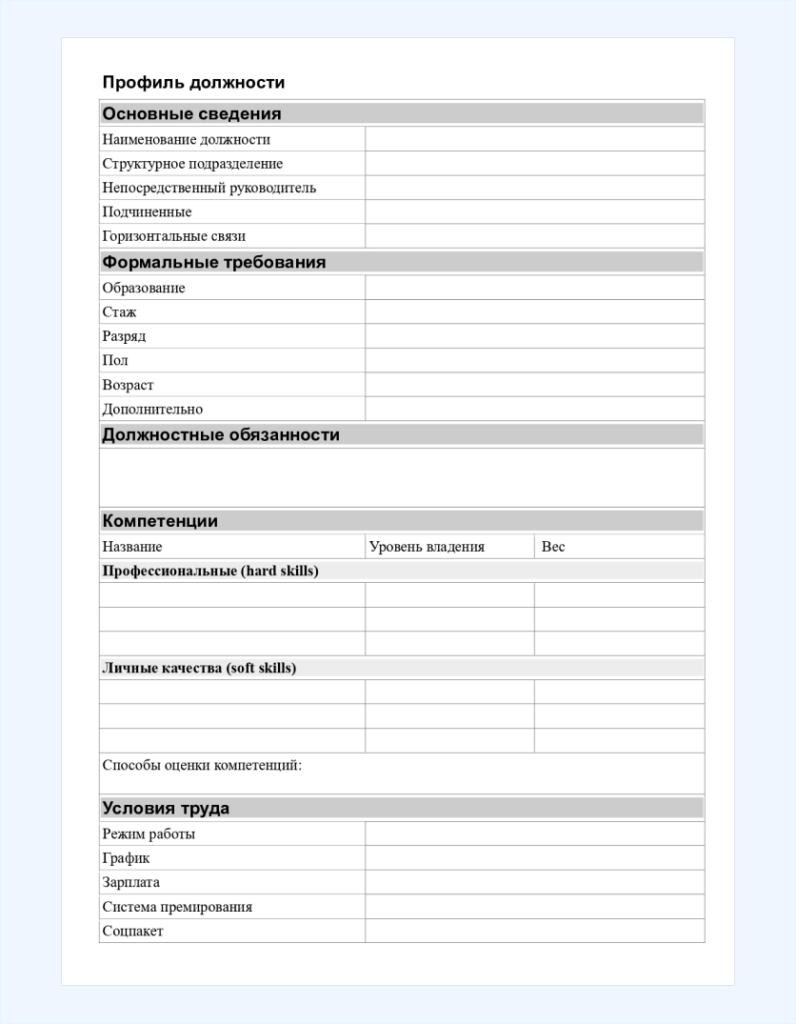 Как Составить Профиль Должности: Шаблон и Образец[Скачать]