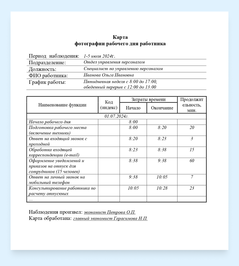 как составить фотографию рабочего дня