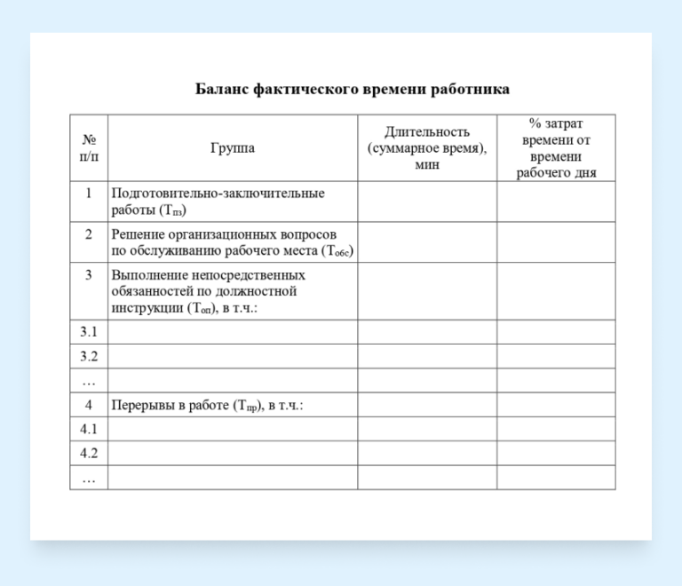 Фотография Рабочего Дня: Образец Карты, Приказ + Бланки [Скачать]
