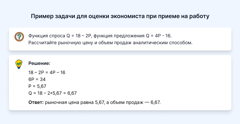 оценка работы экономистов