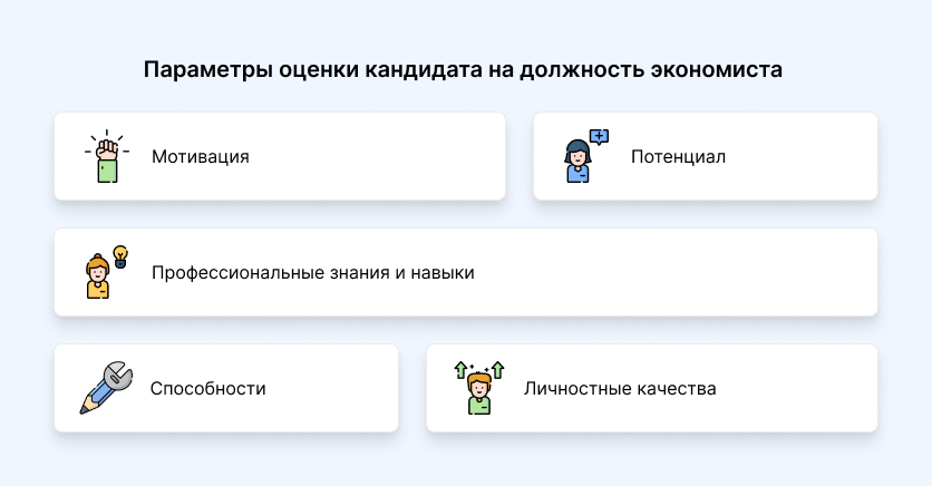 критерии оценки экономистов