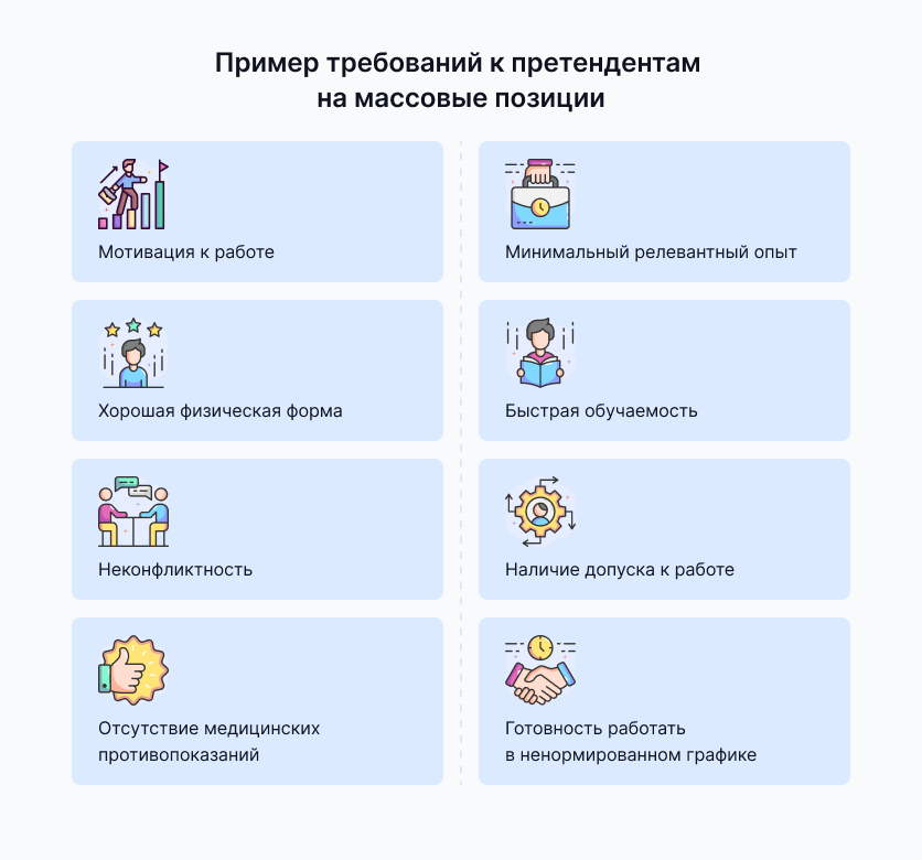 массовый подбор линейного персонала