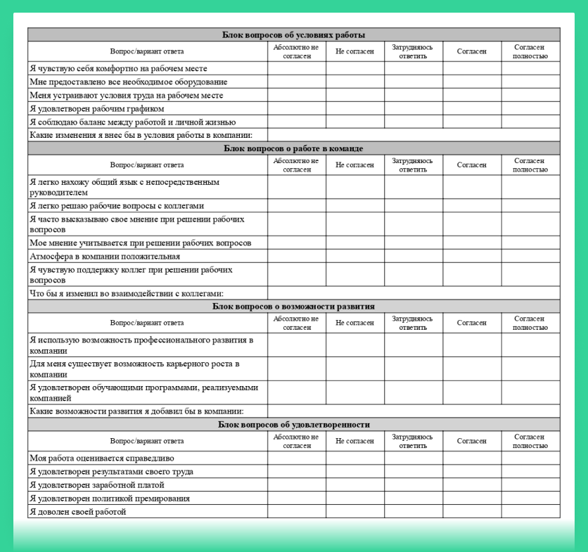 анкетирование сотрудников вопросы