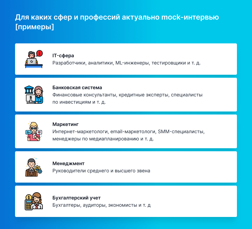 тестовое собеседование