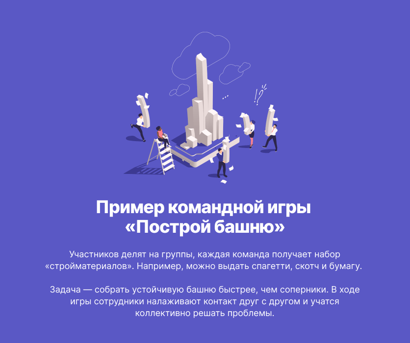 баддинг в организации