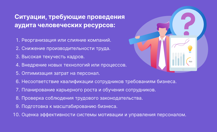 менеджмент человеческих ресурсов