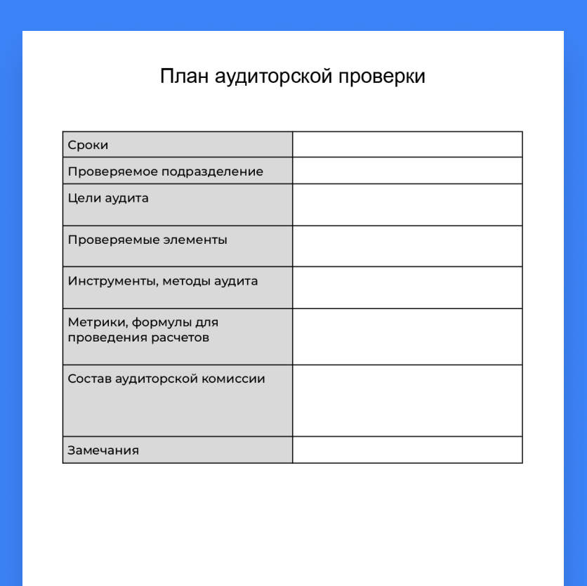 аудит системы управления человеческими ресурсами