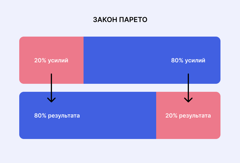 управление персоналом в период кризиса