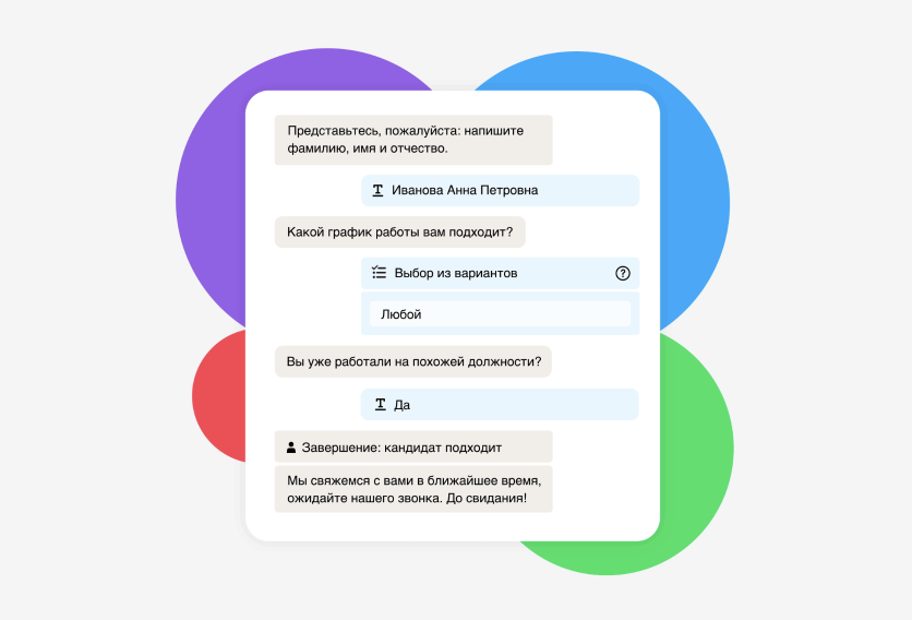 способы оценки соискателей